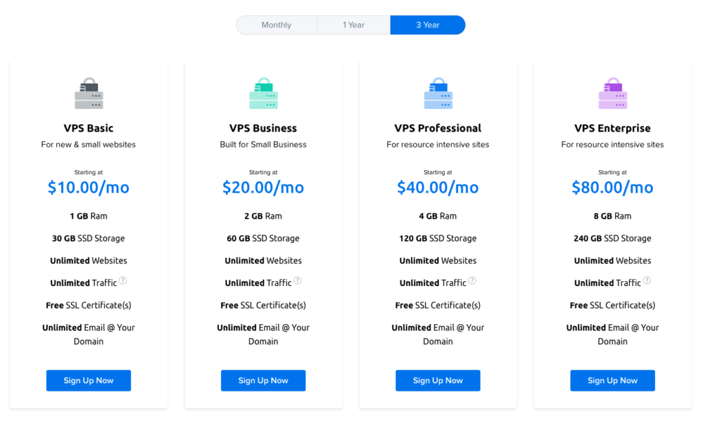 Dreamhost vps hosting plan pricing