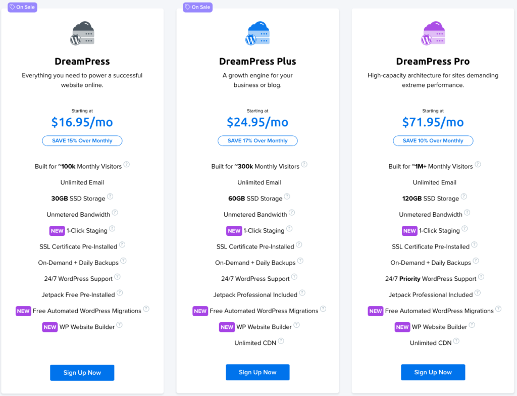 Dreamhost managed wordpress hosting plan pricing