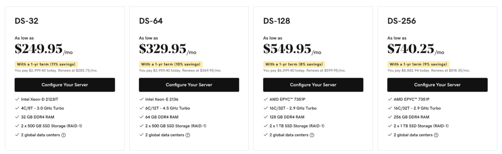 Godaddy advanced dedicated server plan pricing 