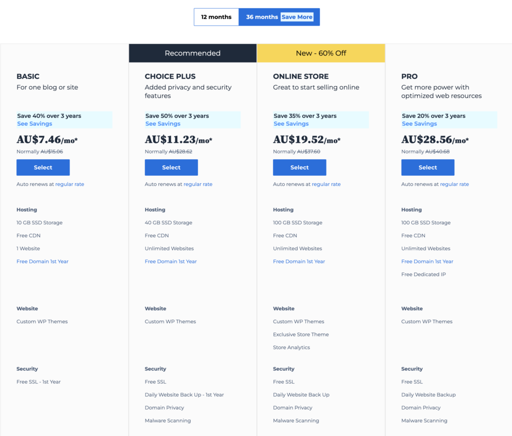 Bluehost shared plans prices