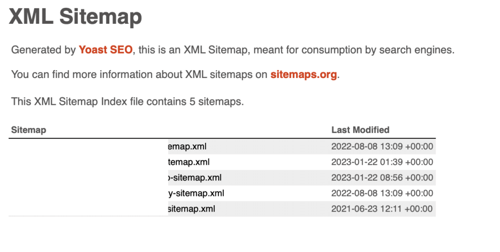 sitemap