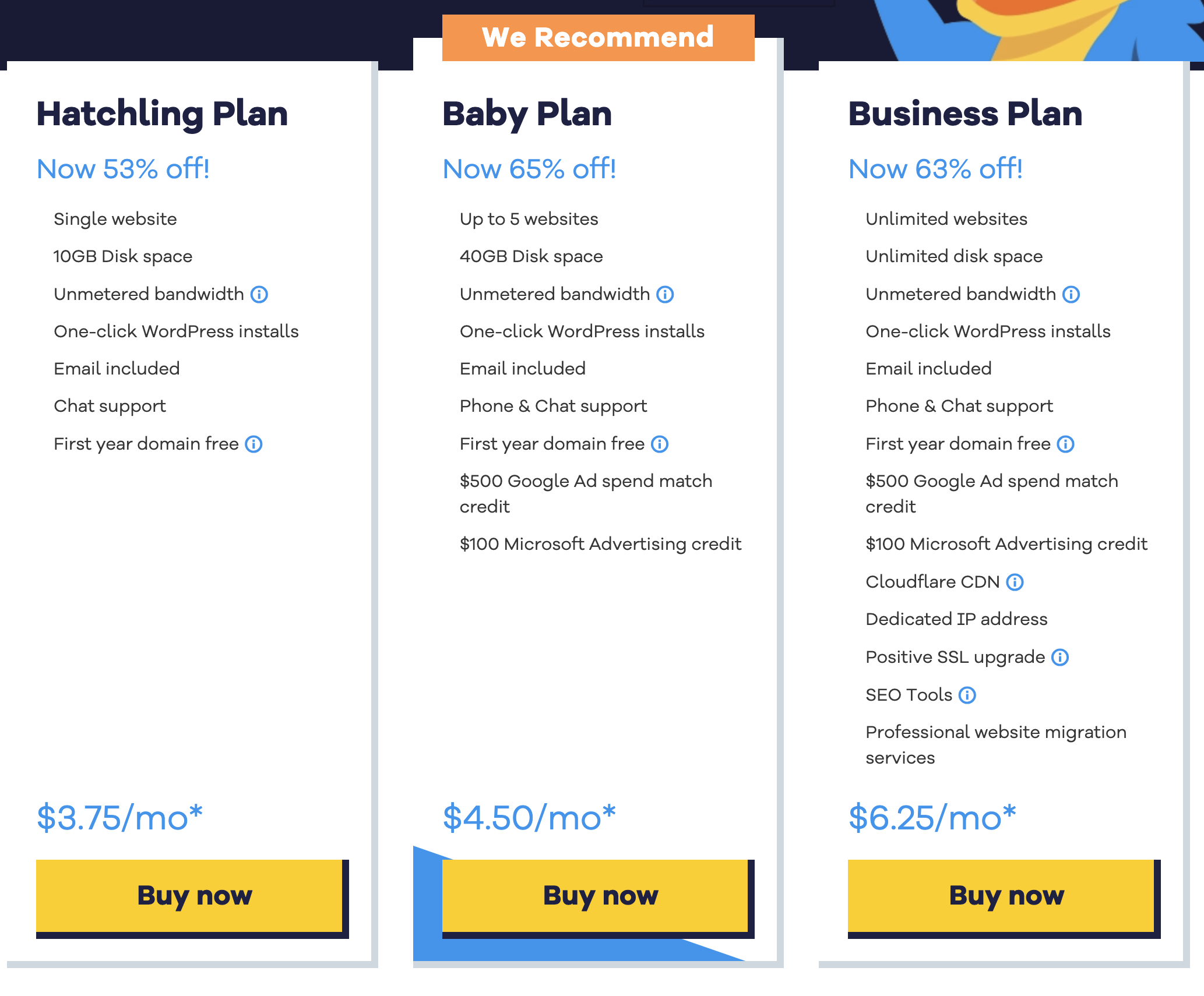 Hostgator Shared hosting plan pricing  