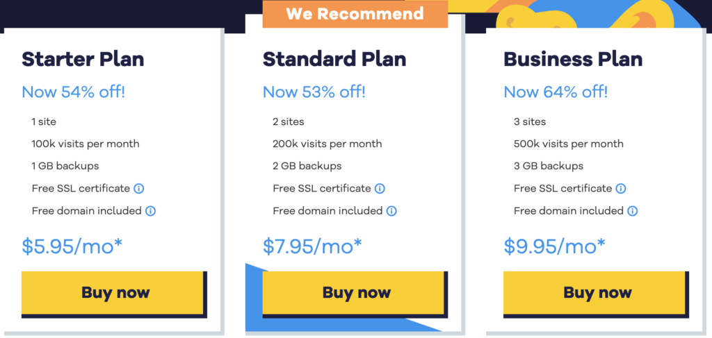 Hostgator WordPress hosting plan pricing 