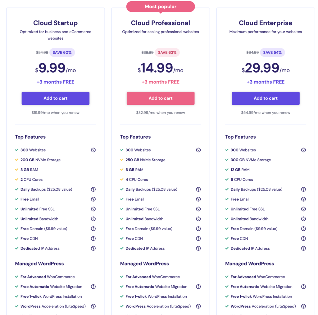 Hostinger cloud hosting plan pricing