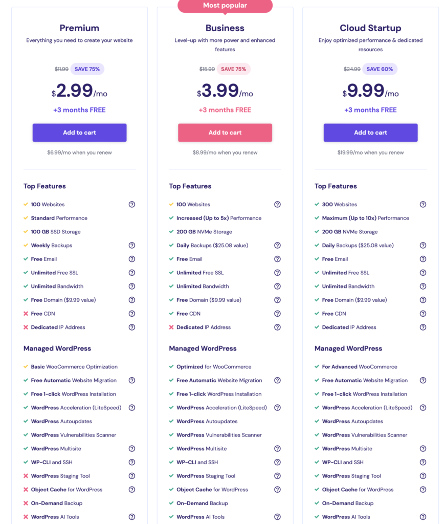 Hostinger wordPress plan pricing