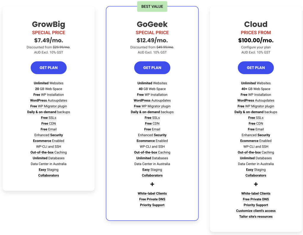 Siteground Reseller hosting plan pricing 