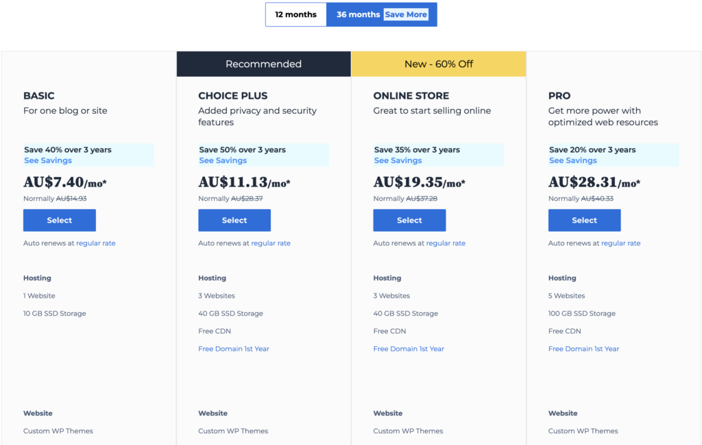 Bluehost shared hosting plan pricing