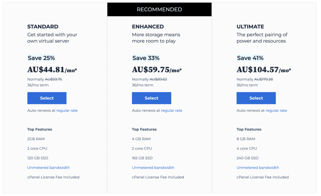 Bluehost VPS hosting plan pricing 