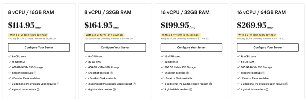 Godaddy advanced High performance hosting pricing