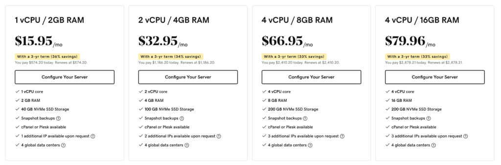 Godaddy advanced standard performance hosting pricing