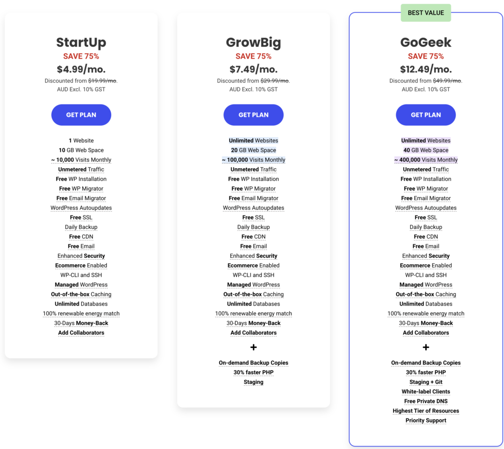 siteground  WooCommerce hosting plan pricing