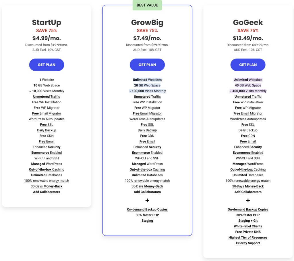 Siteground WordPress hosting plan pricing 