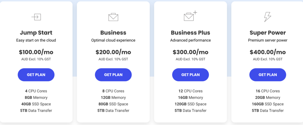 siteground cloud hosting plan pricing