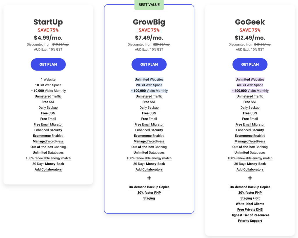 Siteground web hosting plan pricing