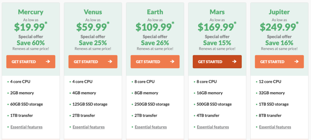 Hospapa vps hosting plan pricing