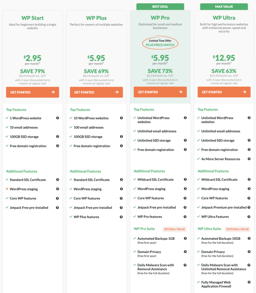 Hostpapa optimized wordPress hosting plan pricing