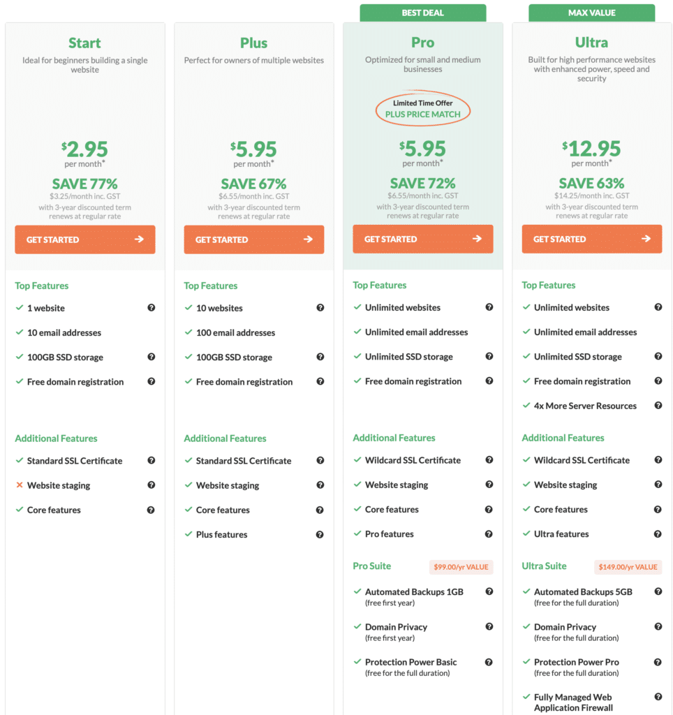 Hostpapa web hosting plan pricing