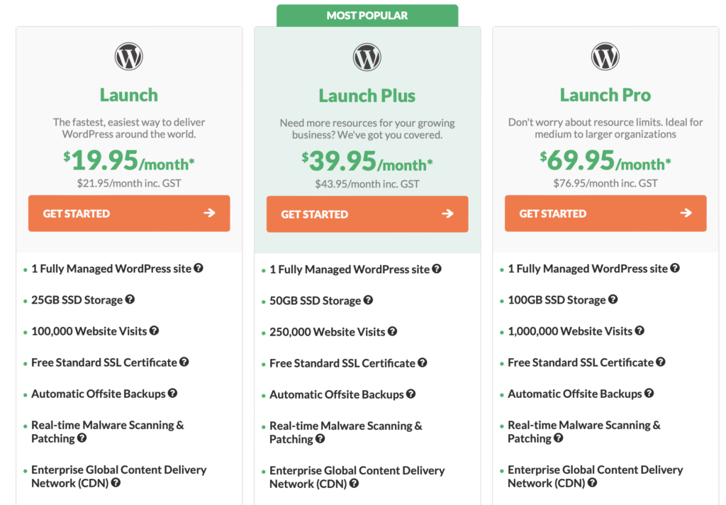 Hostpapa managed wordPress plan pricing