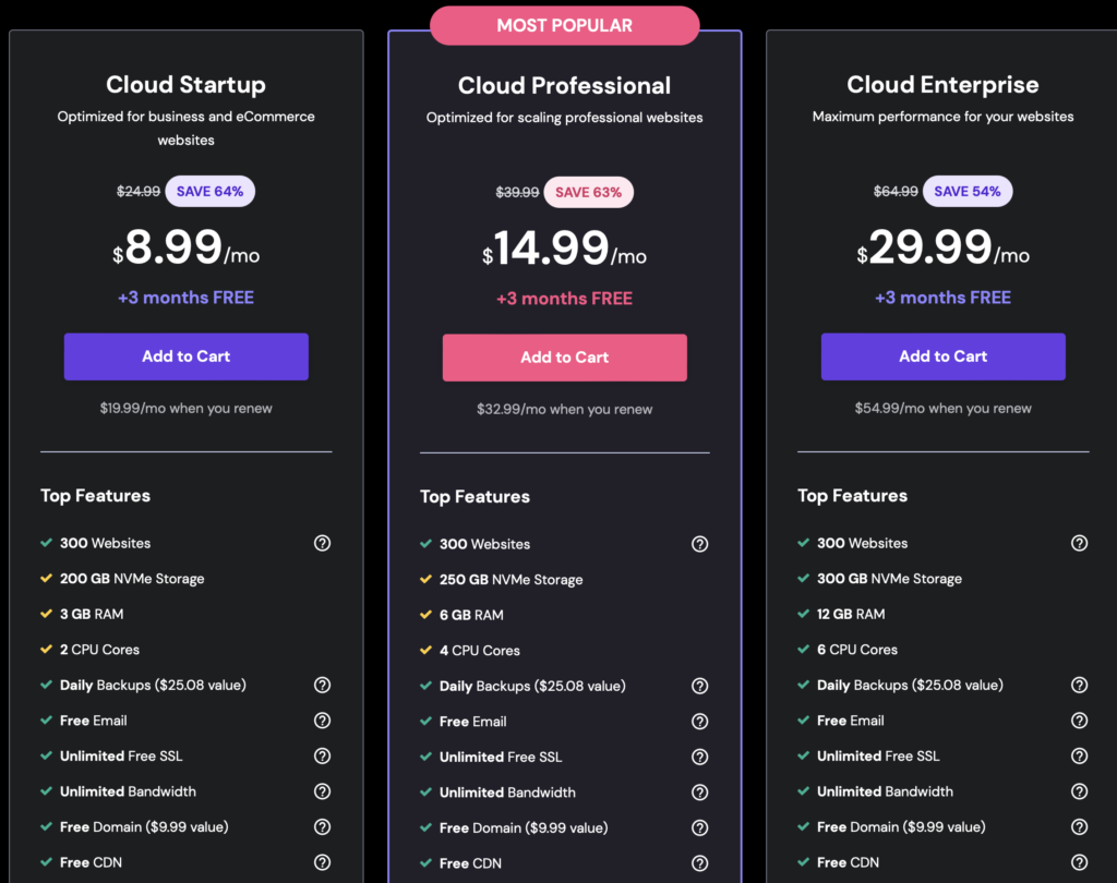 Hostinger Pro plan pricing