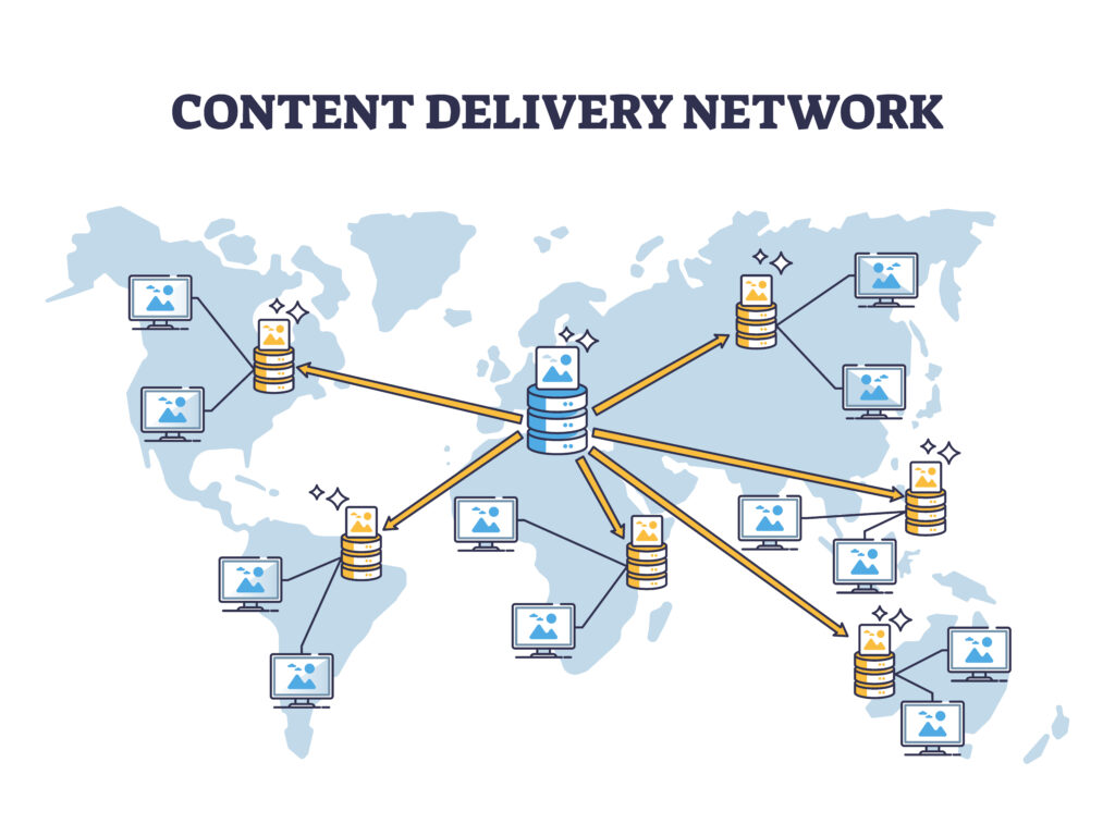 Content Delivery Network map