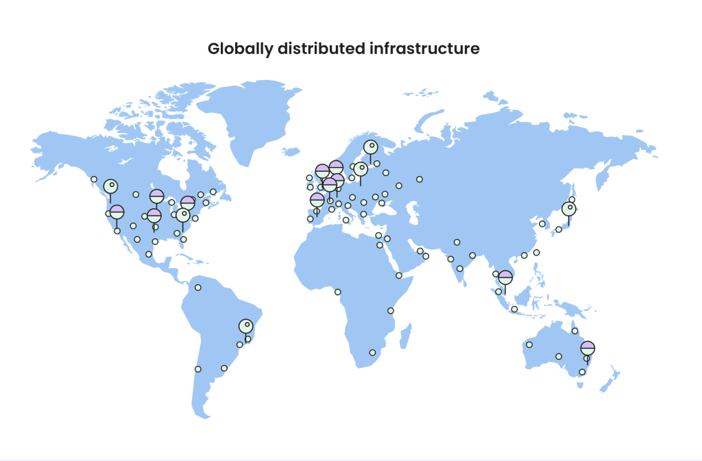 Siteground data centers 